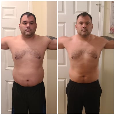 user tranformation testimonial