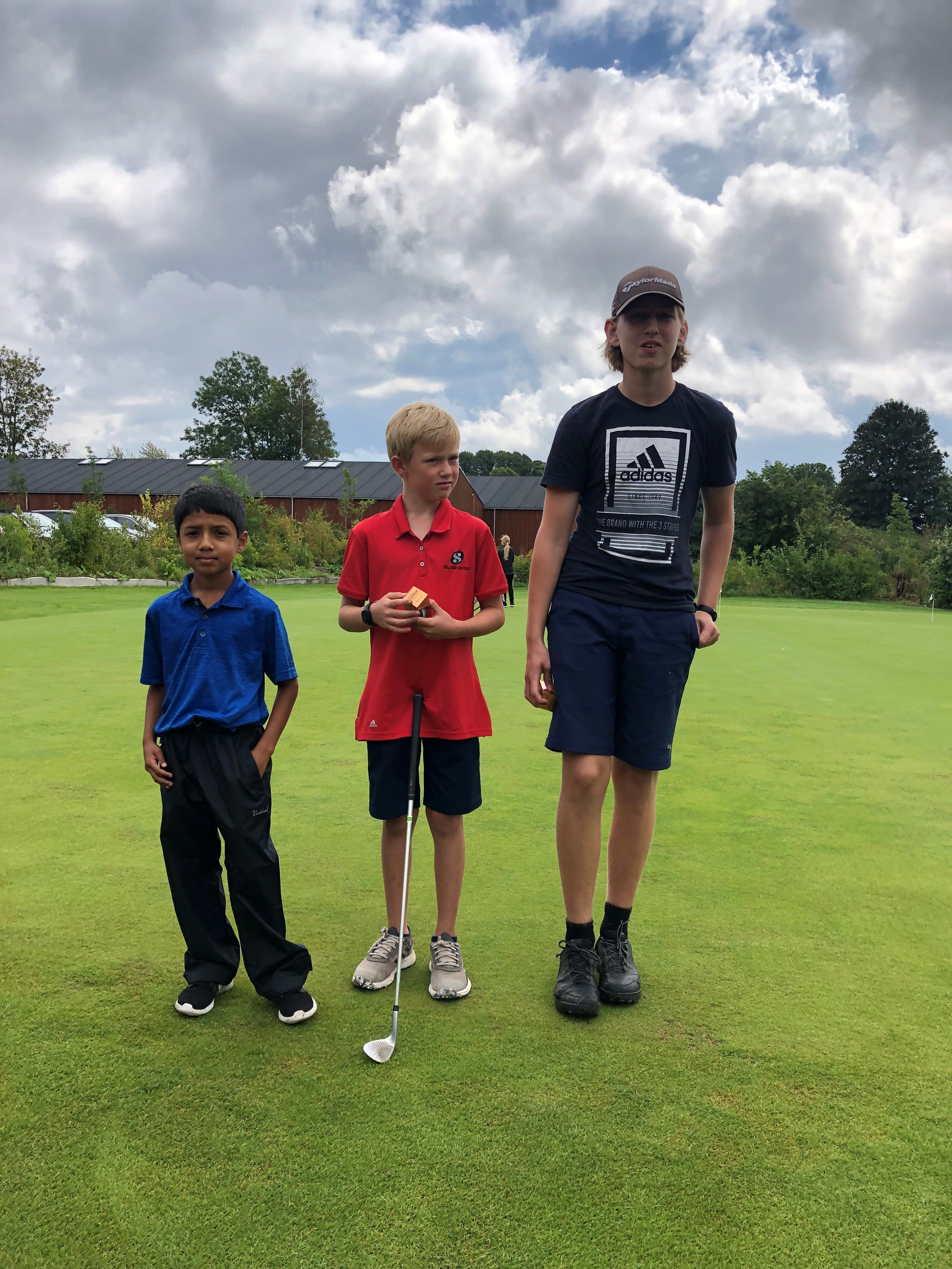 Drona Setlur (3), Tobias Bøggild (1) og Ditlev Olsen (2)
