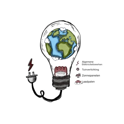 Algemene Elektriciteitswerken Degryse Vincent B.V