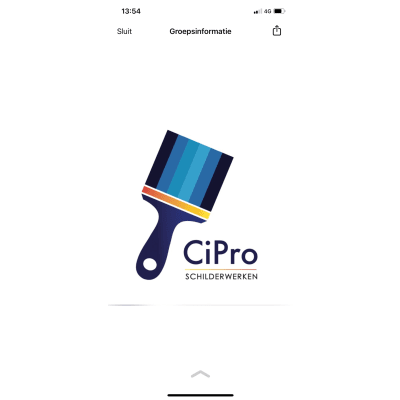 Cipro schilderwerken
