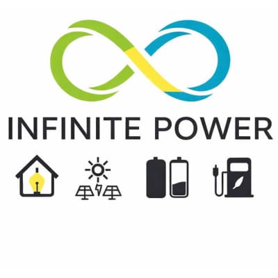 Infinite Power BV