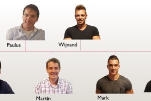 Ons team