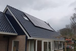 Geplaatste zonnepanelen