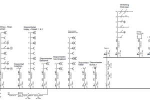 Eendraadschema en Situatieschema