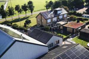 Zonnepanelen 2020