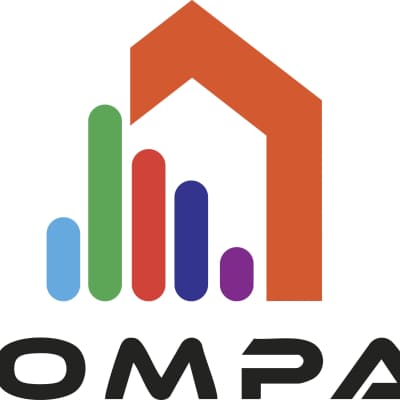 Nest Company BV