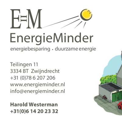EnergieMinder B.v.