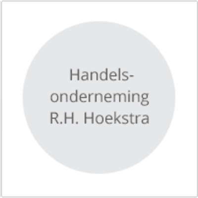 Handelsonderneming R.H. Hoekstra