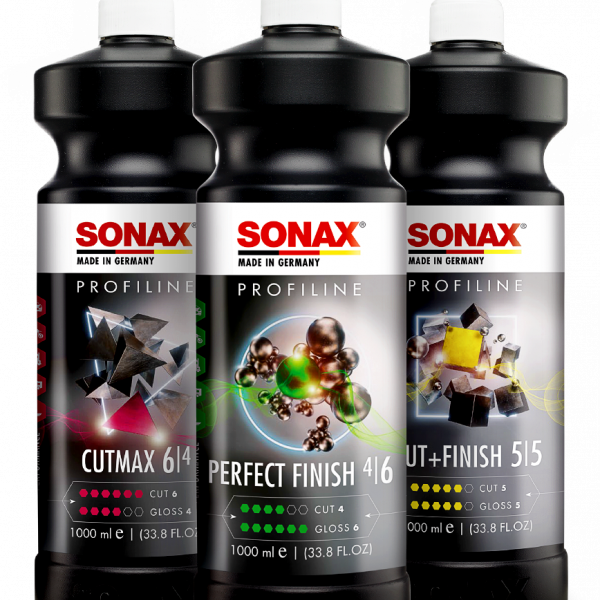 Packshot PROFILINE Produkte