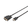 HDMI adapter cable, A-DVI(18+1 photo du produit