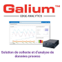 GALIUM EDGE ANALYTICS 100 tag photo du produit