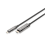 Cable USB C - HDMI AOC fibre 2 photo du produit