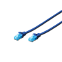 CAT 5e U-UTP PVC 1m, bleu photo du produit