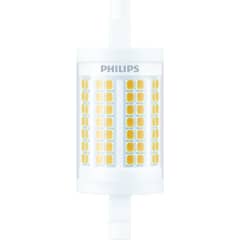 CorePro LEDlinearND 11.5-100W photo du produit