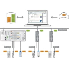 WAGO IO-Link Configurator 1 p. photo du produit