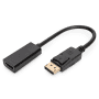 DP - HDMI type A St-Bu, 0,15m photo du produit