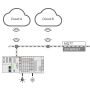 Runtime Multi Cloud photo du produit