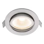 EcoDim ED-10024 LED Spot 5W photo du produit