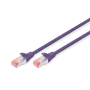 CAT 6 S-FTPLSZH 2m, violet photo du produit