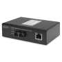 Industrial Gigabit Ethernet Me photo du produit