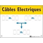 plaque alumetal cables enfoui photo du produit