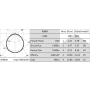 DURASTRIP70 10W-m 24V IP65 Ra9 photo du produit