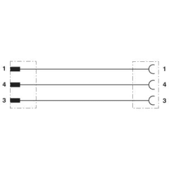 SAC-3P-M 8MS/5,0-PUR/M 8FR photo du produit