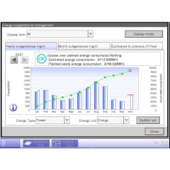 Option Navi gestion énerg. ITM photo du produit