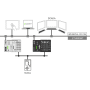 Runtime Esclave CEI 60870 photo du produit