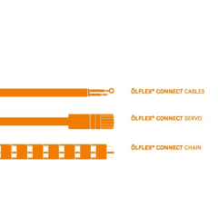 oLFLEX CONNECT EL 6FX8002-5DN0 photo du produit