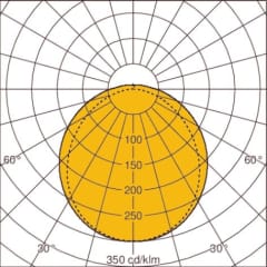 RL-1000-01 M1200 PMMA DIF photo du produit