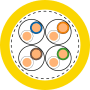 ETHERLINE LAN Cat.7A S-FTP 4x2 photo du produit