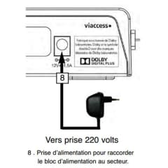 ALIMENTATION POUR DECODEUR SA photo du produit