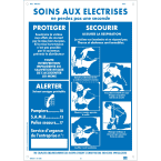 affiche alumetal soins aux el photo du produit