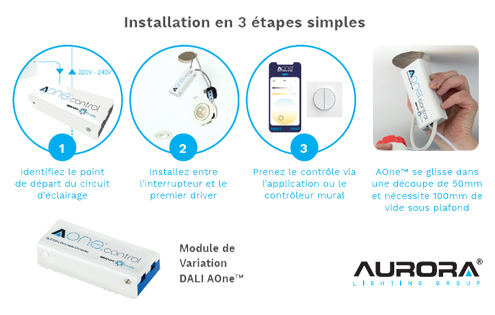 solution éclairage aurora