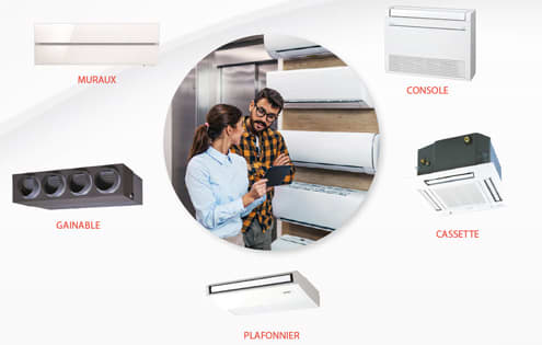 solutions unitées intérieures climatisation