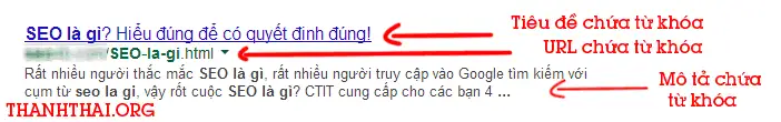 Seo Onpage là gì