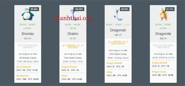 Công cụ tính chỉ số IV pokemon Go