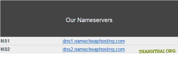 DNS nameserver của hosting namecheap