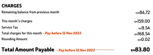 unifi charges 0.01