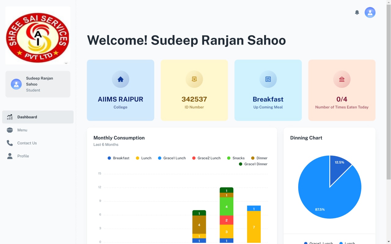 Web Menu Management