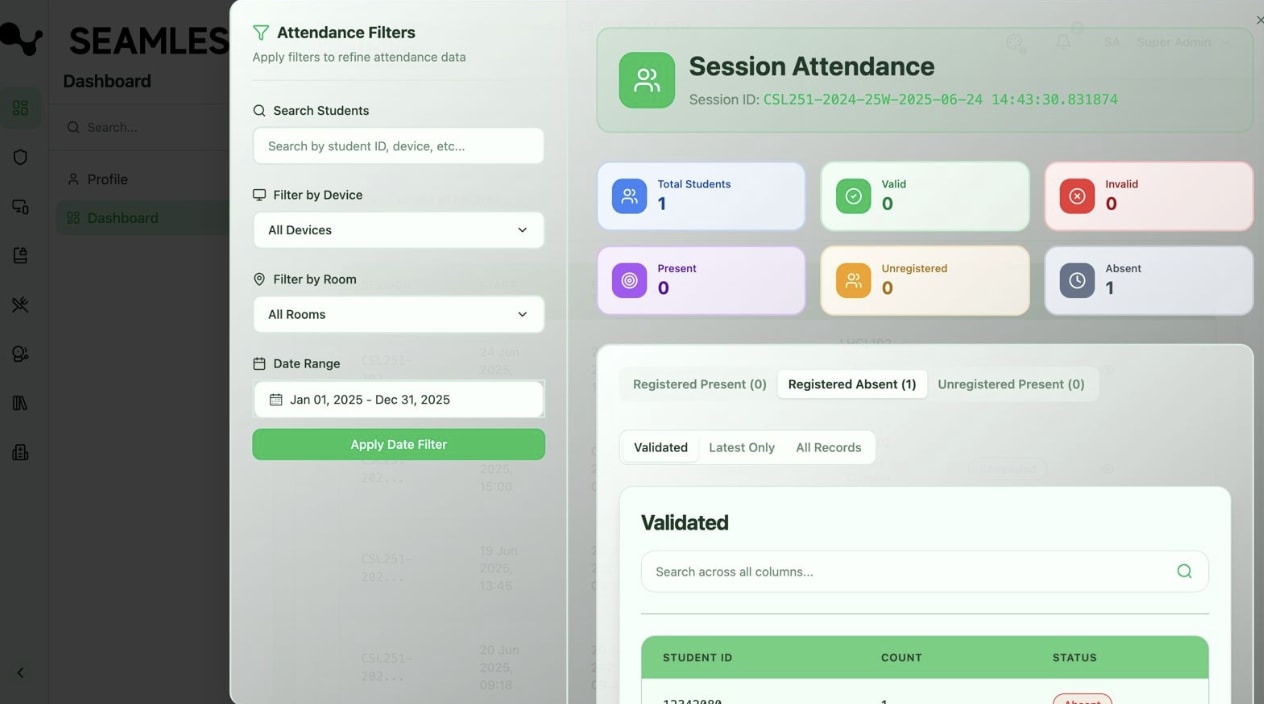 Sushrut — Health Stack