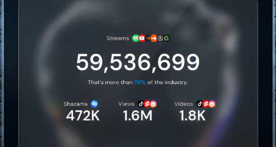 Elite Session Bassist - Mark Prentice