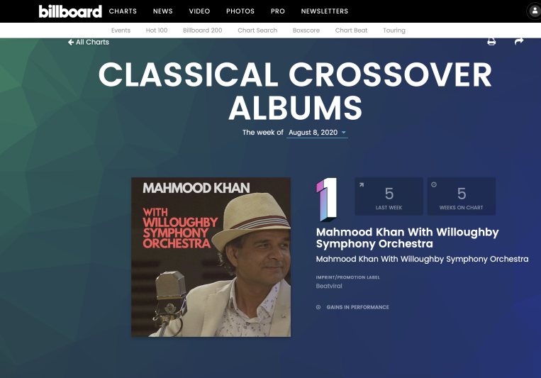 Mahmood Khan on SoundBetter