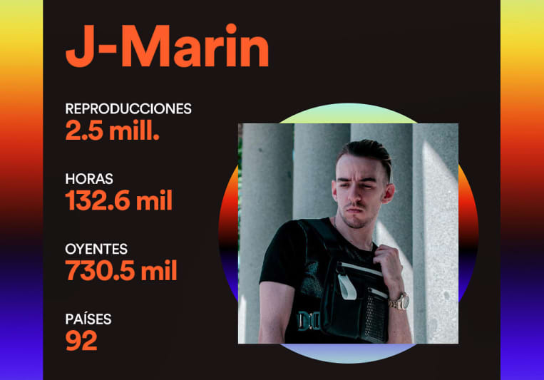 J-Marin on SoundBetter