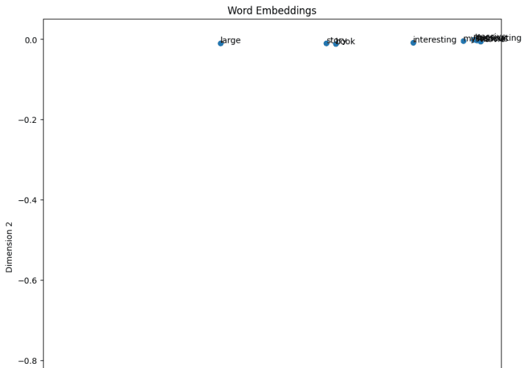 Wouter on SoundBetter