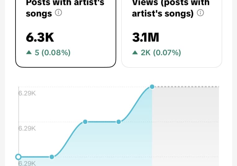 The Wizard A.D on SoundBetter