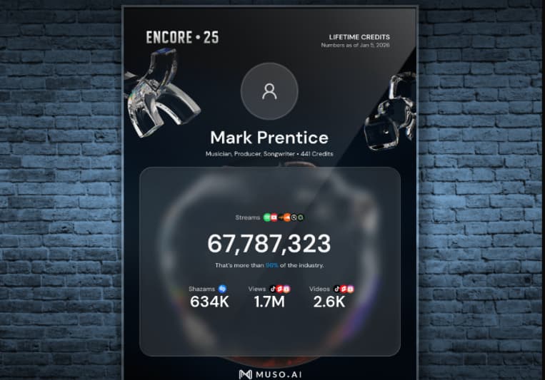 Mark Prentice on SoundBetter