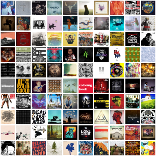 Dan Millice Mastering, NYC on SoundBetter