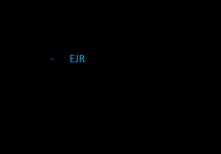 Eric on SoundBetter